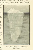 An illustration from Object Lessons in Geography for Standards I. II. & III (1899)