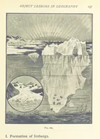 An illustration from Object Lessons in Geography for Standards I. II. & III (1899)