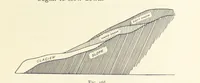 An illustration from Object Lessons in Geography for Standards I. II. & III (1899)