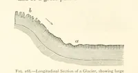 An illustration from Object Lessons in Geography for Standards I. II. & III (1899)