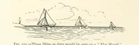 An illustration from Object Lessons in Geography for Standards I. II. & III (1899)