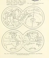 An illustration from Object Lessons in Geography for Standards I. II. & III (1899)