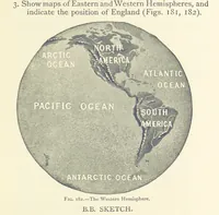 An illustration from Object Lessons in Geography for Standards I. II. & III (1899)