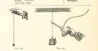 An illustration from Object Lessons in Geography for Standards I. II. & III (1899)