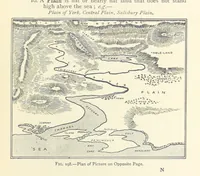 An illustration from Object Lessons in Geography for Standards I. II. & III (1899)