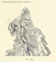 An illustration from Object Lessons in Geography for Standards I. II. & III (1899)