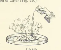 An illustration from Object Lessons in Geography for Standards I. II. & III (1899)