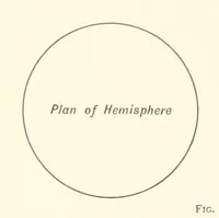 An illustration from Object Lessons in Geography for Standards I. II. & III (1899)