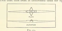 An illustration from Object Lessons in Geography for Standards I. II. & III (1899)