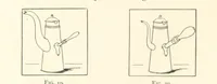 An illustration from Object Lessons in Geography for Standards I. II. & III (1899)