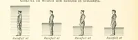 An illustration from Object Lessons in Geography for Standards I. II. & III (1899)