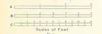 An illustration from Object Lessons in Geography for Standards I. II. & III (1899)