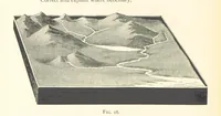An illustration from Object Lessons in Geography for Standards I. II. & III (1899)