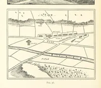 An illustration from Object Lessons in Geography for Standards I. II. & III (1899)