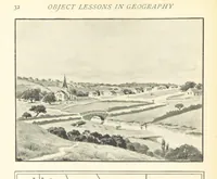 An illustration from Object Lessons in Geography for Standards I. II. & III (1899)