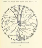 An illustration from Object Lessons in Geography for Standards I. II. & III (1899)