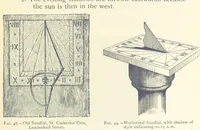 An illustration from Object Lessons in Geography for Standards I. II. & III (1899)