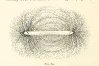 An illustration from Object Lessons in Geography for Standards I. II. & III (1899)