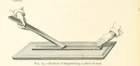 An illustration from Object Lessons in Geography for Standards I. II. & III (1899)