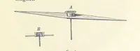 An illustration from Object Lessons in Geography for Standards I. II. & III (1899)