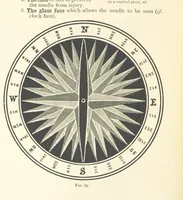 An illustration from Object Lessons in Geography for Standards I. II. & III (1899)