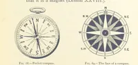 An illustration from Object Lessons in Geography for Standards I. II. & III (1899)
