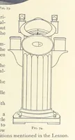 An illustration from Object Lessons in Geography for Standards I. II. & III (1899)