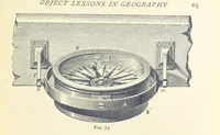 An illustration from Object Lessons in Geography for Standards I. II. & III (1899)