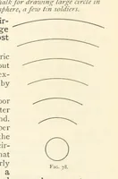 An illustration from Object Lessons in Geography for Standards I. II. & III (1899)