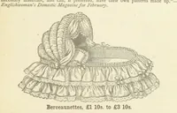 An illustration from Christmas Books ... With illustrations by Sir Edwin Landseer, R.A., Maclise, R.A., Stanfield, R.A., F. Stone, Doyle, Leech, and Tenniel (1869)