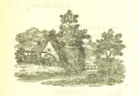 An illustration from Poems; chiefly in the Scottish dialect, etc (1809)