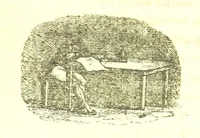An illustration from Poems; chiefly in the Scottish dialect, etc (1809)