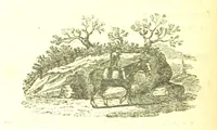 An illustration from Poems; chiefly in the Scottish dialect, etc (1809)