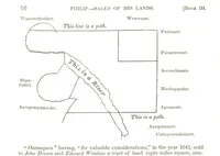 An illustration from Biography and History of the Indians of North America ... also a history of their wars ... Likewise exhibiting an analysis of the ... authors, who have written upon ... the first peopling of America. Third edition, with ... additions ... corrections and ... engravings (1836)
