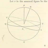 Picture 4 of 16 from On the Cause Date and Duration of the last Glacial Epoch of Geology, and the probable antiquity of man. With an investigation and description of a new movement of the earth (1873), leaf 115