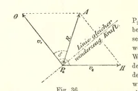 An illustration from Lehrbuch der Geographie. Mit zahlreichen Figuren und Karten. Heft. 1 (1886)