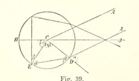 An illustration from Lehrbuch der Geographie. Mit zahlreichen Figuren und Karten. Heft. 1 (1886)
