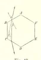 An illustration from Lehrbuch der Geographie. Mit zahlreichen Figuren und Karten. Heft. 1 (1886)
