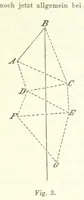 An illustration from Lehrbuch der Geographie. Mit zahlreichen Figuren und Karten. Heft. 1 (1886)