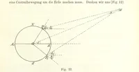 An illustration from Lehrbuch der Geographie. Mit zahlreichen Figuren und Karten. Heft. 1 (1886)