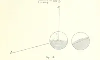 An illustration from Lehrbuch der Geographie. Mit zahlreichen Figuren und Karten. Heft. 1 (1886)