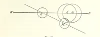 An illustration from Lehrbuch der Geographie. Mit zahlreichen Figuren und Karten. Heft. 1 (1886)