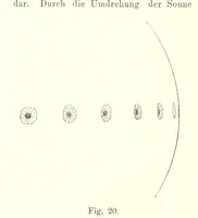 Picture 19 of 39 from Lehrbuch der Geographie. Mit zahlreichen Figuren und Karten. Heft. 1 (1886), leaf 74