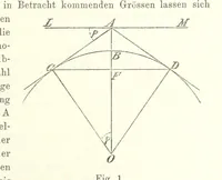 An illustration from Lehrbuch der Geographie. Mit zahlreichen Figuren und Karten. Heft. 1 (1886)