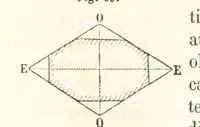 An illustration from Traité de Minéralogie (1855)