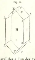 An illustration from Traité de Minéralogie (1855)
