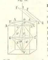 An illustration from Traité de Minéralogie (1855)