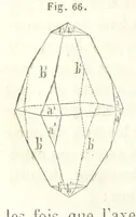 An illustration from Traité de Minéralogie (1855)
