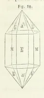 An illustration from Traité de Minéralogie (1855)