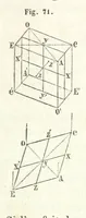 An illustration from Traité de Minéralogie (1855)